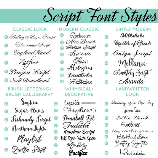 Create Your Own Quote - Dana Decals