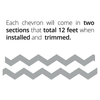 Chevron Pattern - Dana Decals