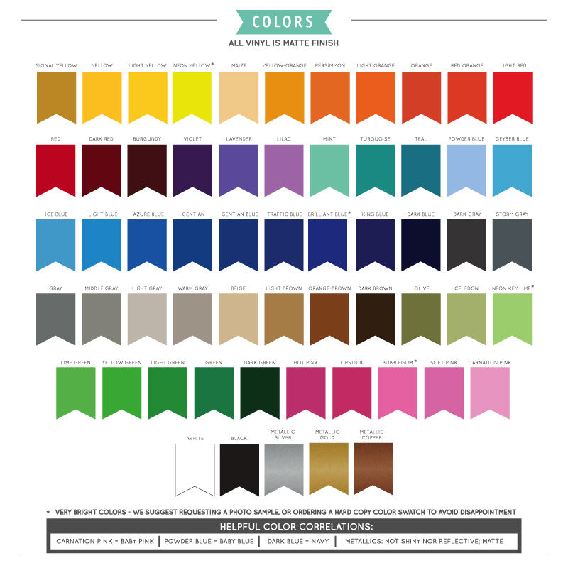 Vowels Chart - Dana Decals
