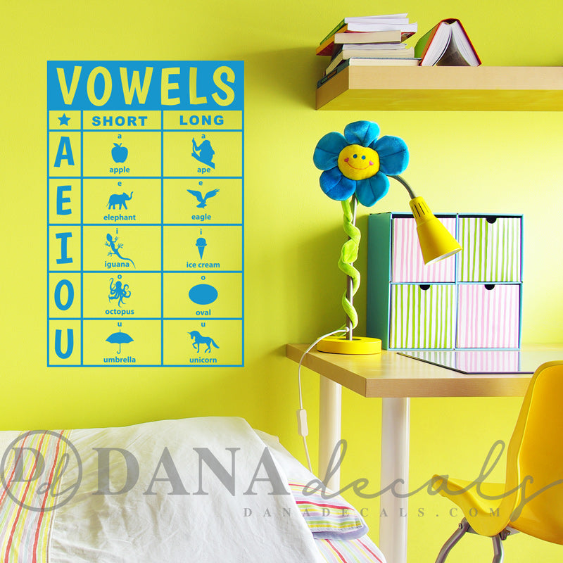Vowels Chart - Dana Decals