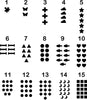 Number Chart - Dana Decals