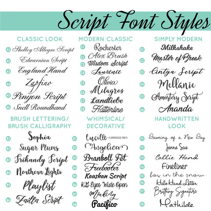 Create Your Own Quote - Dana Decals