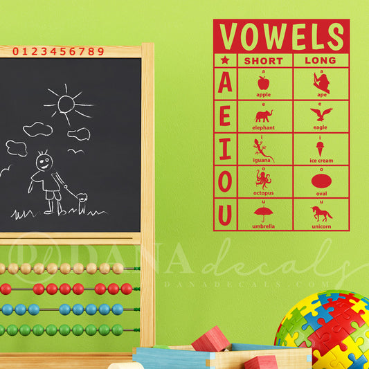 Vowels Chart - Dana Decals