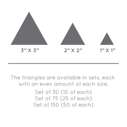 Multi-size Tiny Triangle  Pattern - Dana Decals