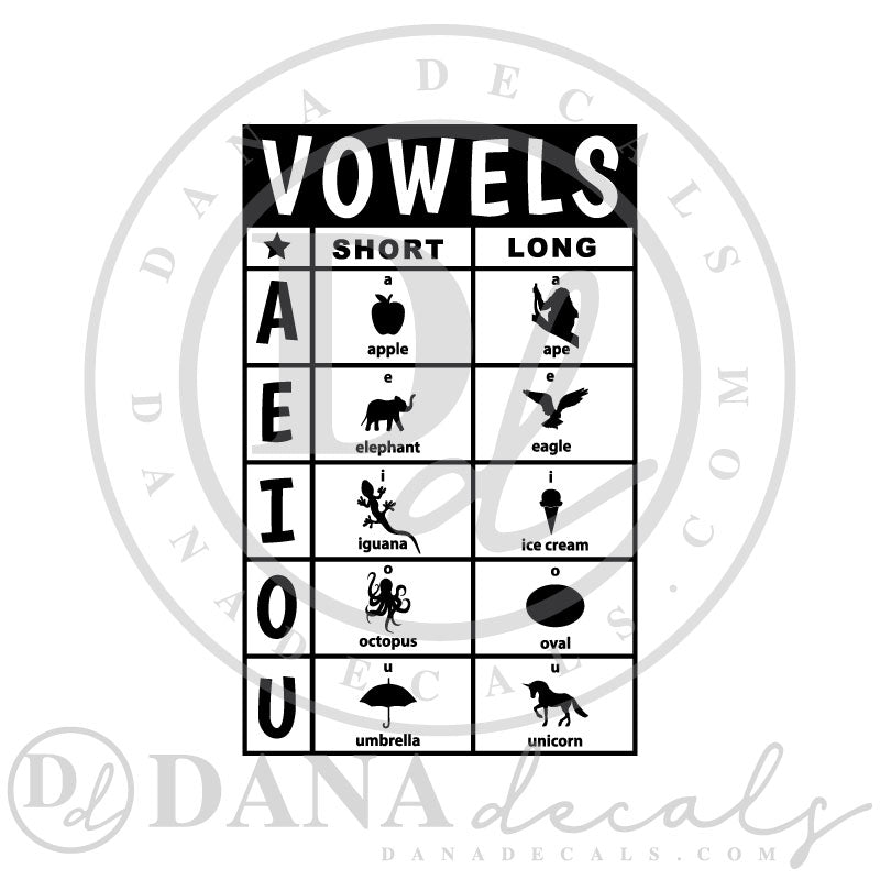 Vowels Chart - Dana Decals