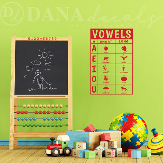 Vowels Chart - Dana Decals
