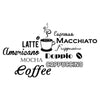 Coffee Types - Dana Decals